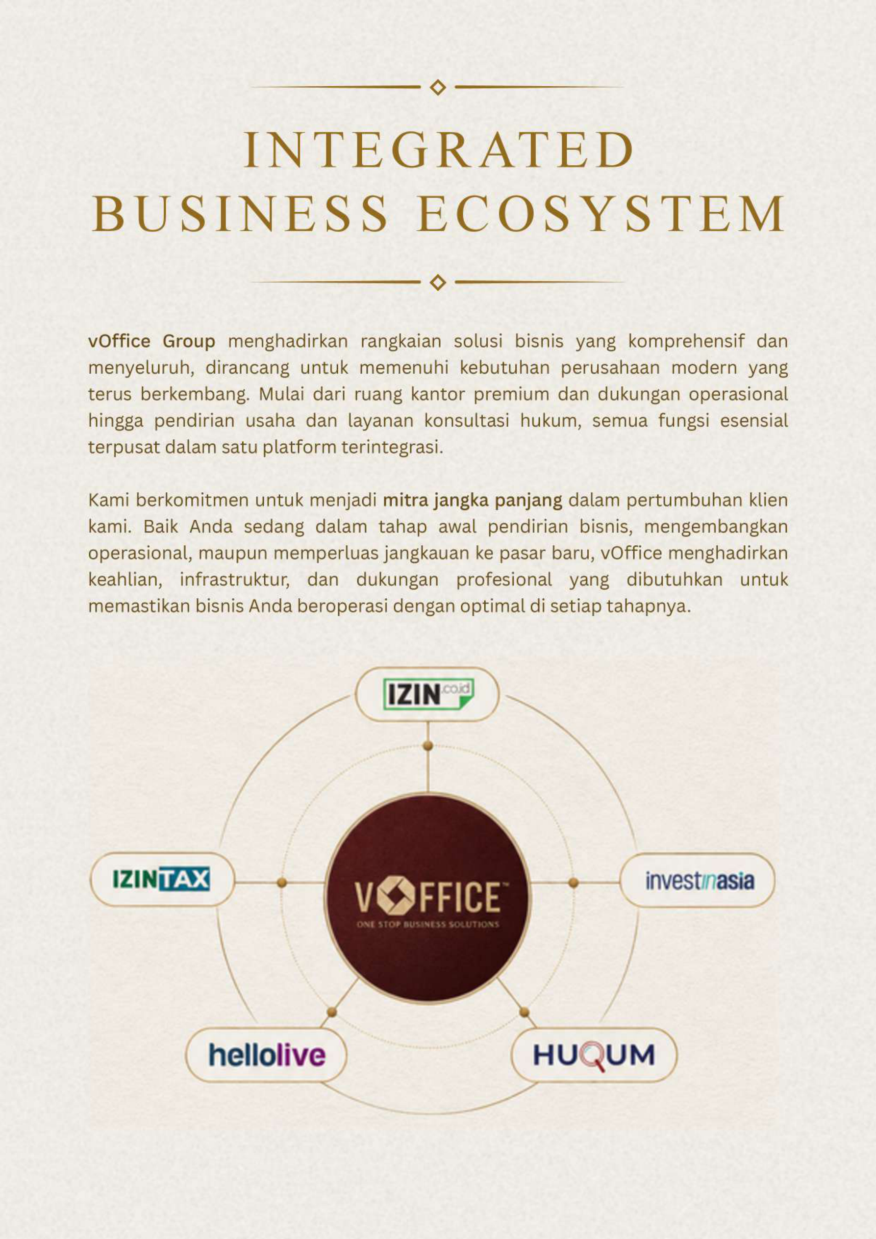 vOffice Group PDF page 2